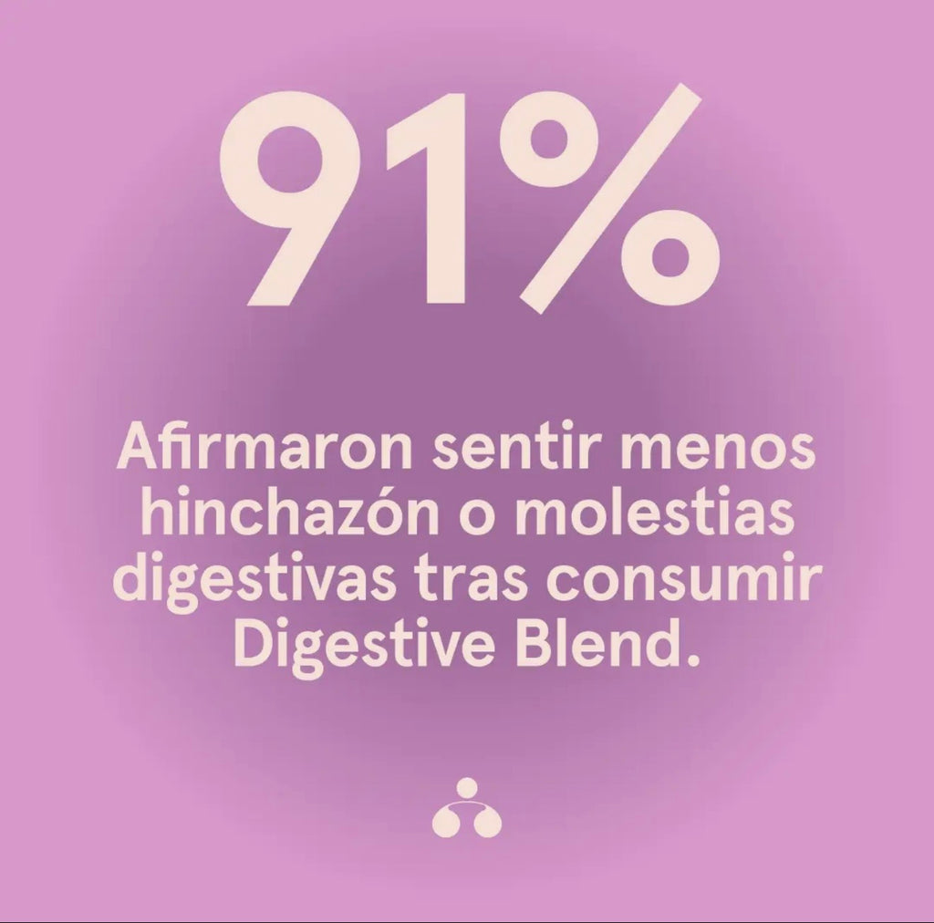 Digestive Blend (Reduce la hinchazón)