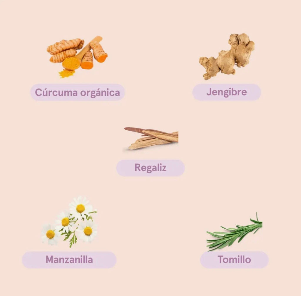 Digestive Blend (Reduce la hinchazón)