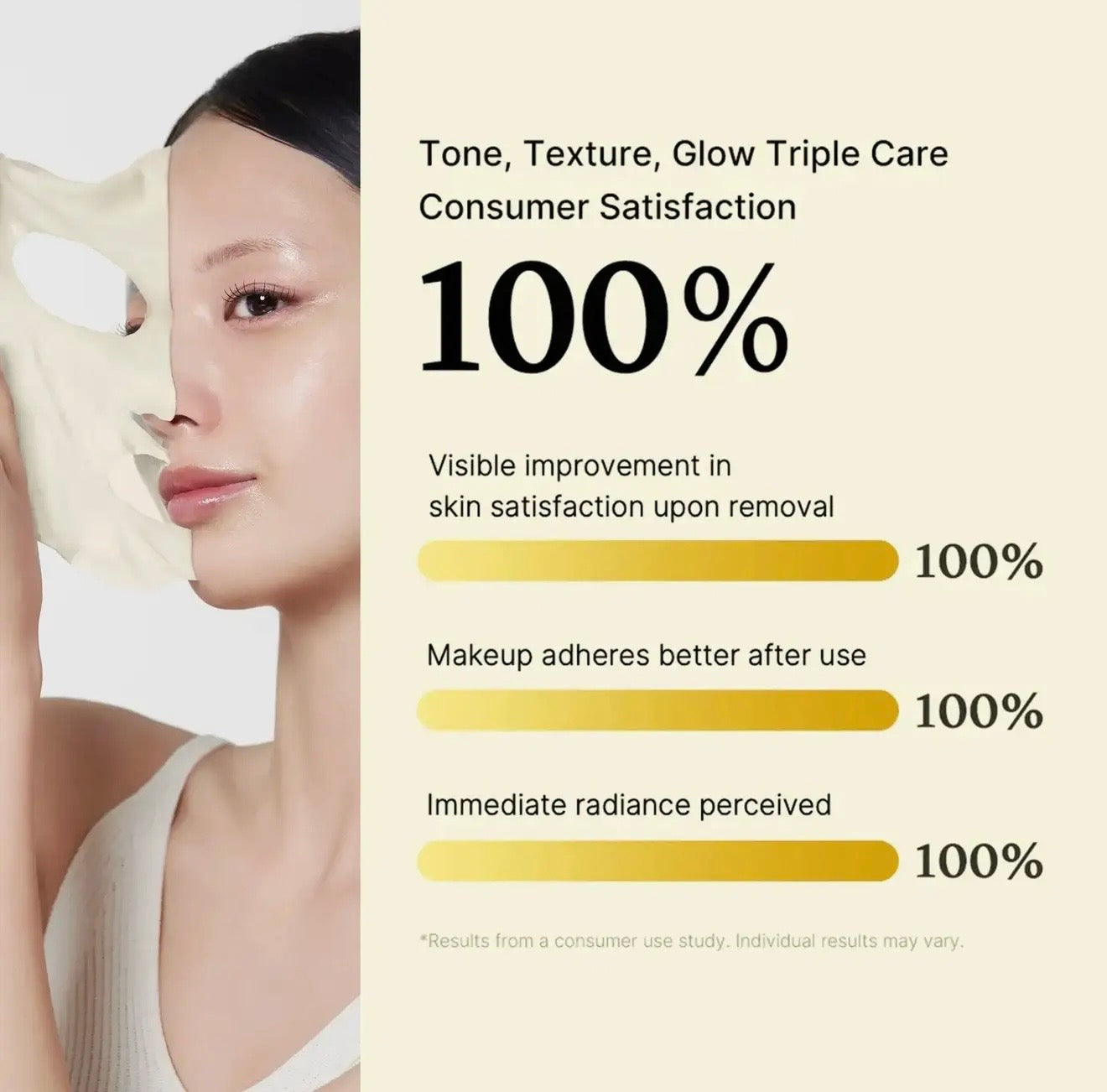 Mascarilla diaria Deep Vita C