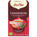 Té Concentración